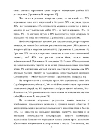 Дипломная работа: Разработка эффективной рекламной компании для некоммерческой организации